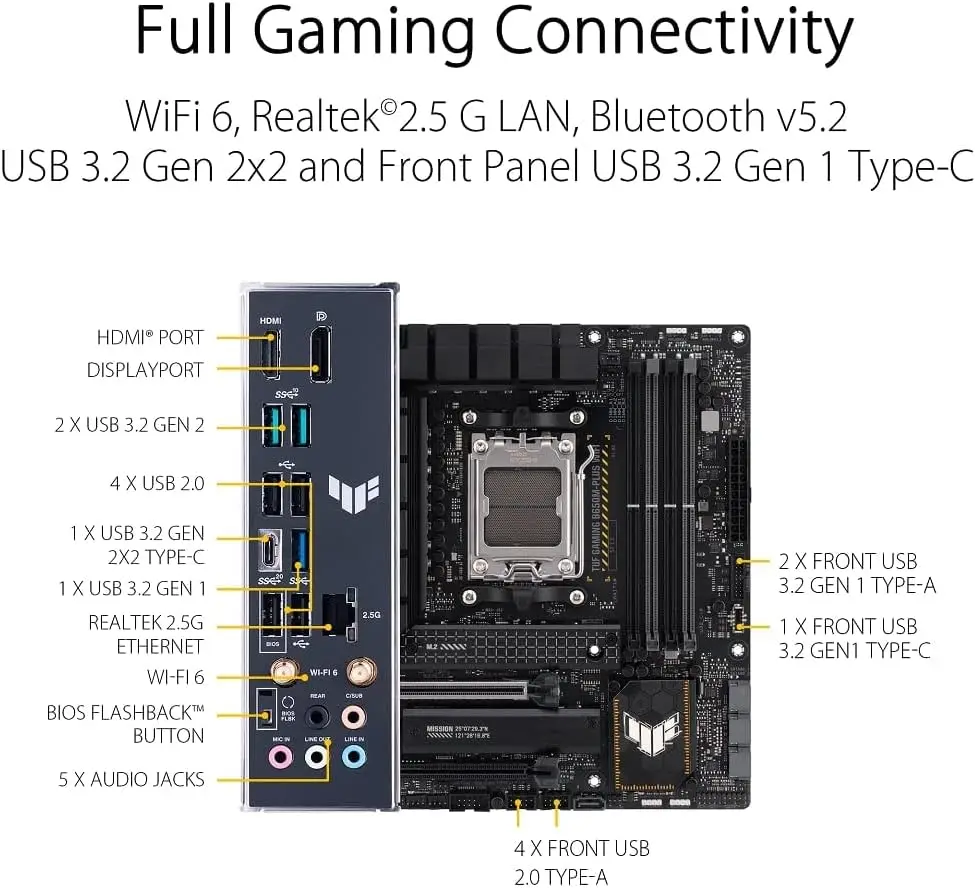 ASUS TUF GAMING B650M PLUS WIF - đánh giá và giá X870E Atx Motherboard