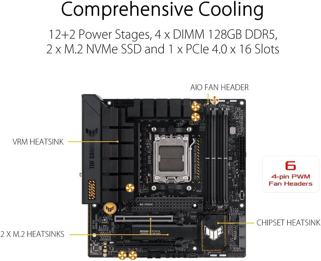 ASUS TUF GAMING B650M PLUS WIF - đánh giá và giá X870E Atx Motherboard