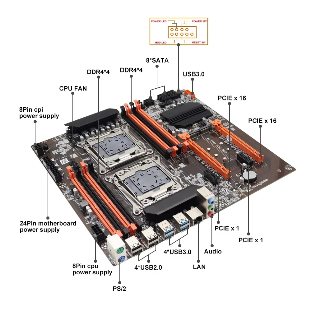 SOYO X99 Dual CPU Gaming Mothe - đánh giá và giá Dual Lga2011-3 Server Motherboard Combo